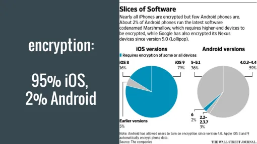 free-as-in-what- - 61